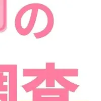 看護師給与の現状