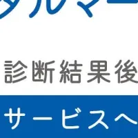 GMO NIKKOとクロワッサン
