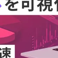 SHIFT AIの新サービス