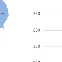 川を守るフィッシュパス