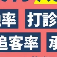 営業代行成功法