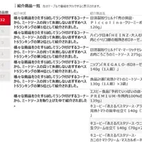 TVデータ活用の試み