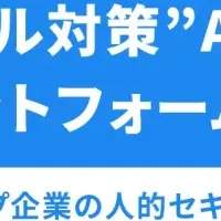 新AI訓練プラットフォーム