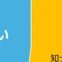 チョコフレークの真実