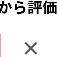 フロンティアが評価