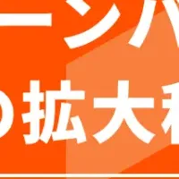 ブレーンバディが移転