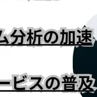 CRMの未来