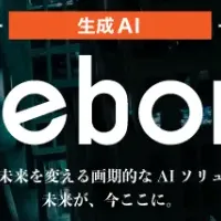 進化するAIリボーン