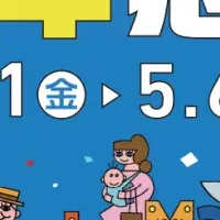 2周年感謝祭特集