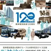 阪神検定問題募集