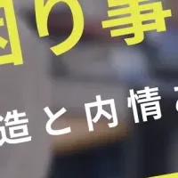 国際支援の実態とは