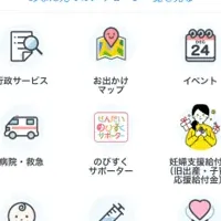 せんだいのびすくナビ