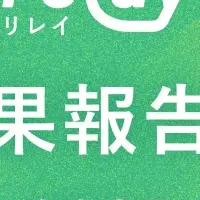 地域創造を考える
